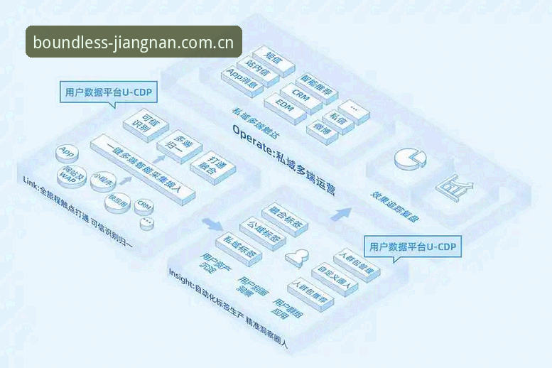 江南体育CN登录2026最新版本：从数据判读到投注闭环的完整指南